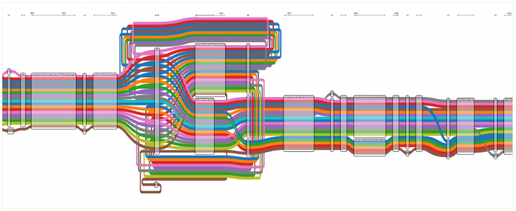 tubemap